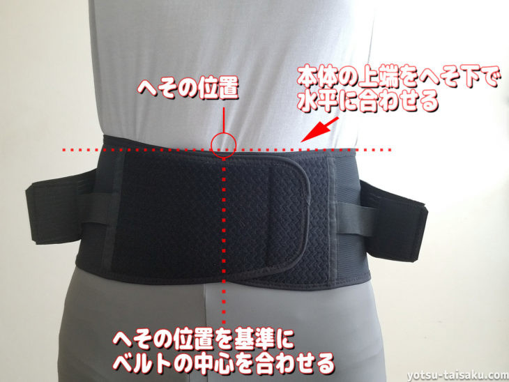 腰痛コルセット(サポーター)の付ける正しい位置