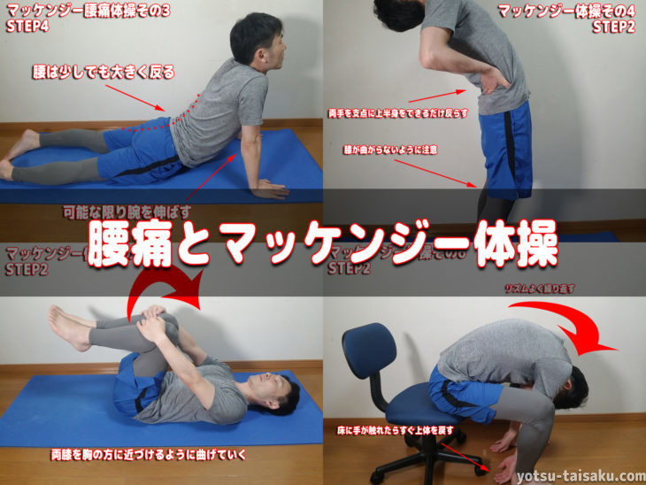 腰痛とマッケンジー体操一覧